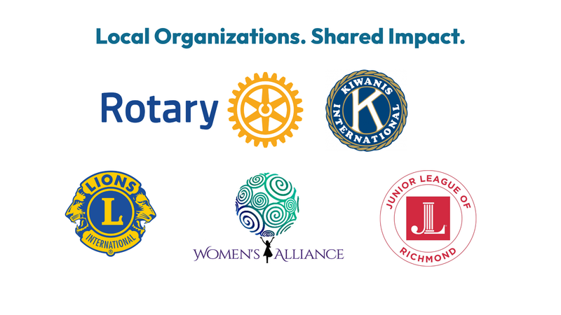 Nonprofits & Community Groups